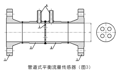 管道式平衡流量計(jì)傳感器示意圖