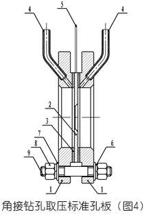 孔板流量計(jì)角接鉆孔取壓標(biāo)準(zhǔn)孔板