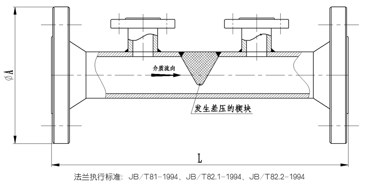 楔形流量計(jì)產(chǎn)品外形尺寸