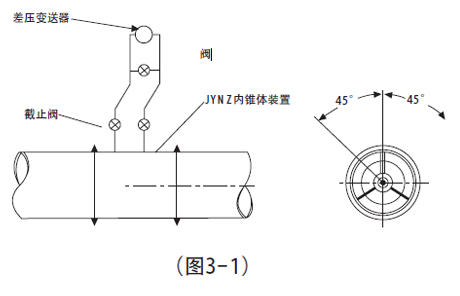 V錐流量計(jì)安裝要求