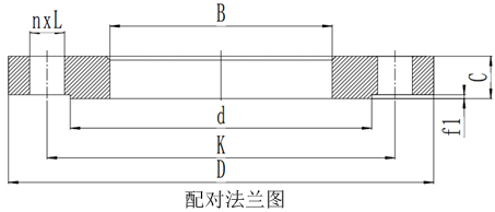 智能電磁熱量表配對(duì)法蘭