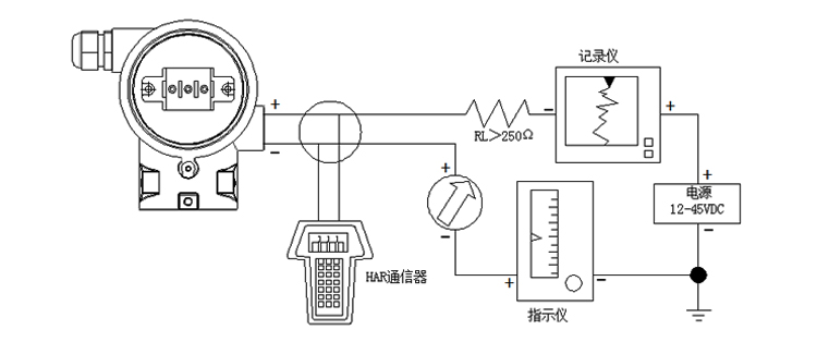 智能絕對壓力變送器智能型現(xiàn)場導(dǎo)線連接