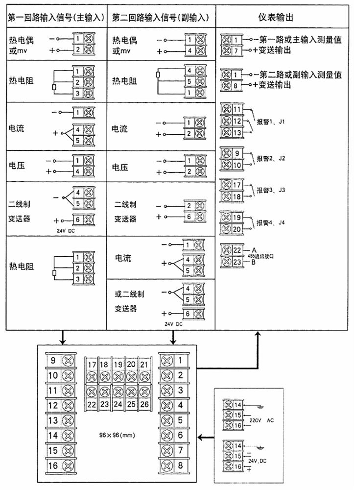 智能雙輸入數(shù)字顯示調(diào)節(jié)儀接線指南