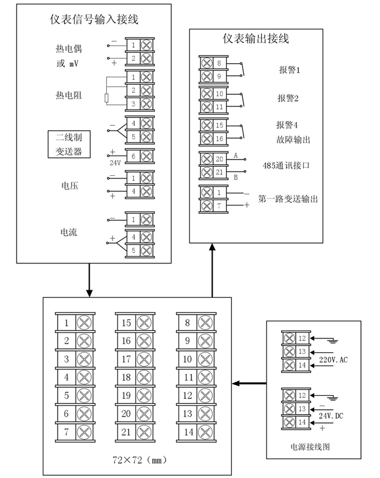 智能光柱顯示調(diào)節(jié)儀接線指南