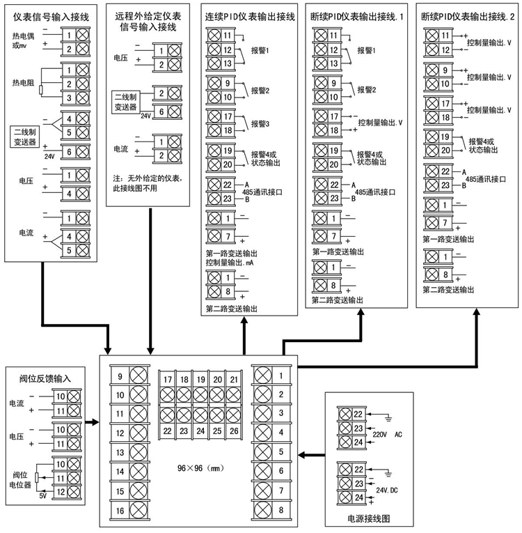 智能PID調(diào)節(jié)器接線指南